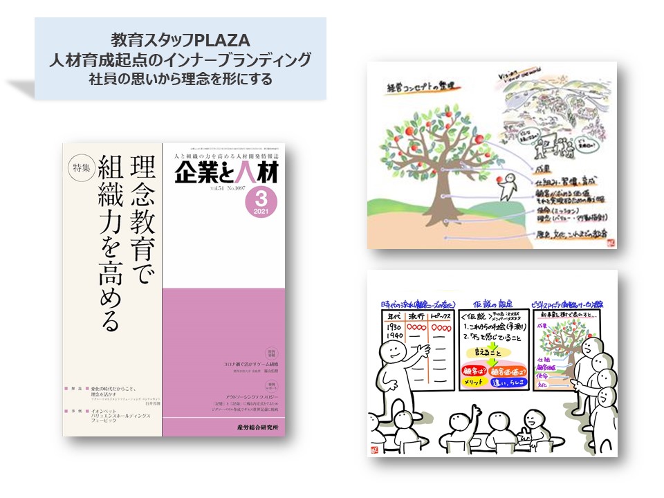 伊那食品工業様に学ぶ『末広がりのいい会社をつくる 人も社会も幸せになる年輪経営』 | シックス スターズ コンサルティング株式会社(Six Stars Consulting) 伊那食品工業様に学ぶ『末広がりのいい会社をつくる 人も社会も幸せになる年輪経営』 | シックス スターズ コンサルティング株式会社(Six Stars Consulting)